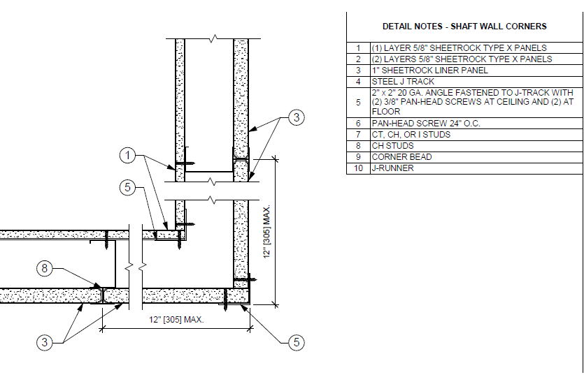 Free Walls Revit Download Corner Details For Shaft Wall Systems 2d Revit Bimsmith Market 2852